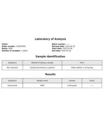 Anastrozole 0.5mg - 10.000 tab