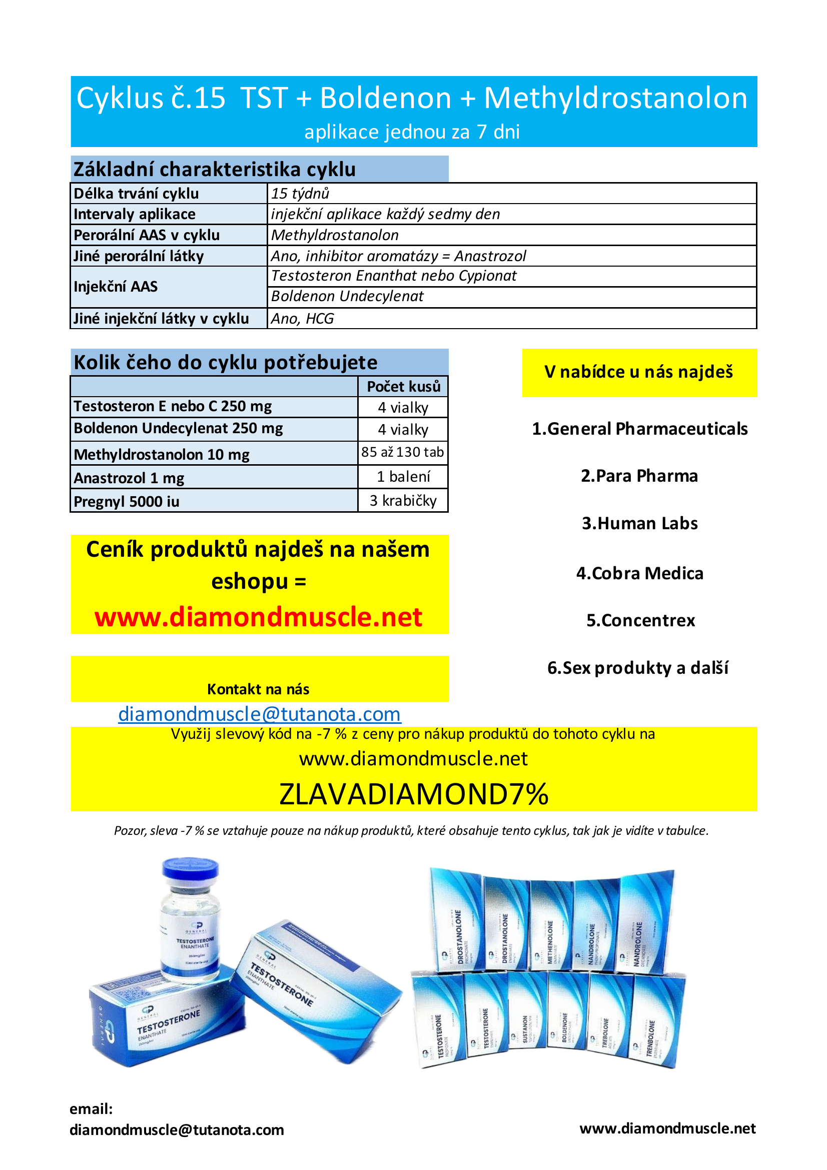 Cyklus č.15: Testosteron + Boldenon + Methyldrostanolon + aplikace každy 7 den