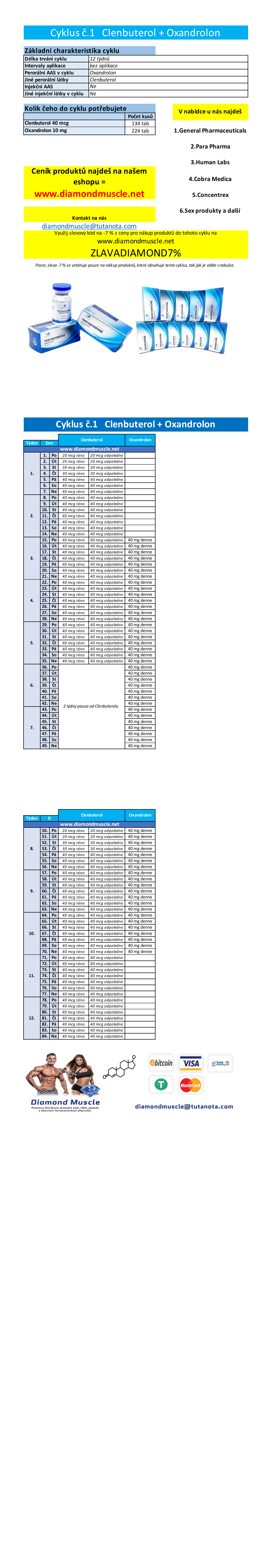 Cyklus č.1: Clenbuterol + Oxandrolon