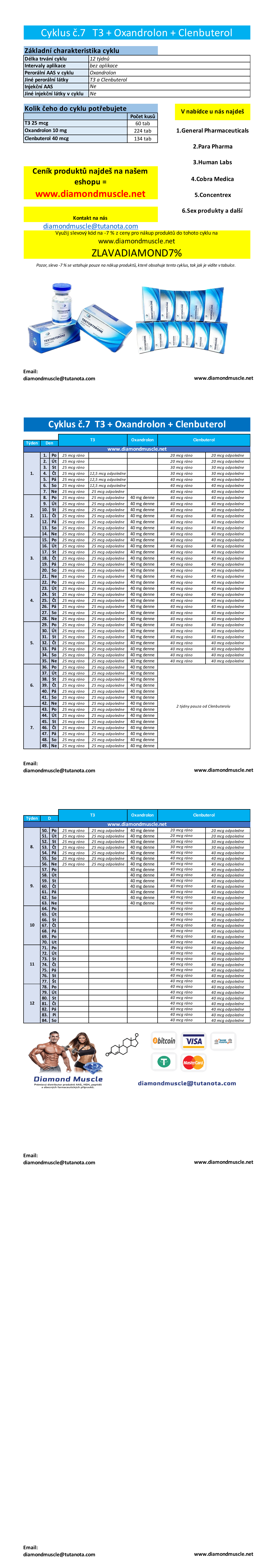 Cyklus č.7: T3 + Oxandrolon + Clenbuterol