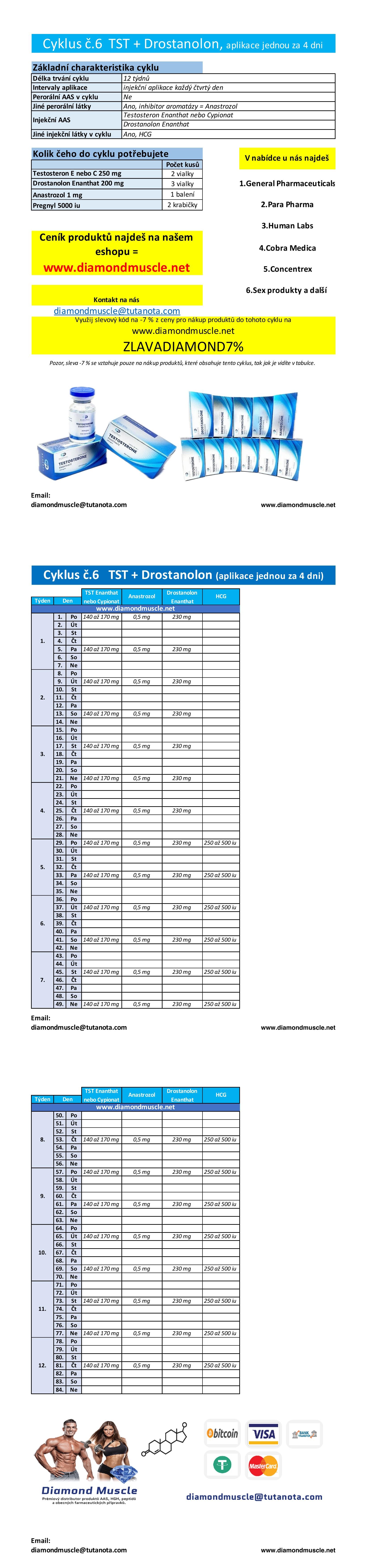 Cyklus č.6: Testosteron + Drostanolon Enanthat, aplikace každy 4 den