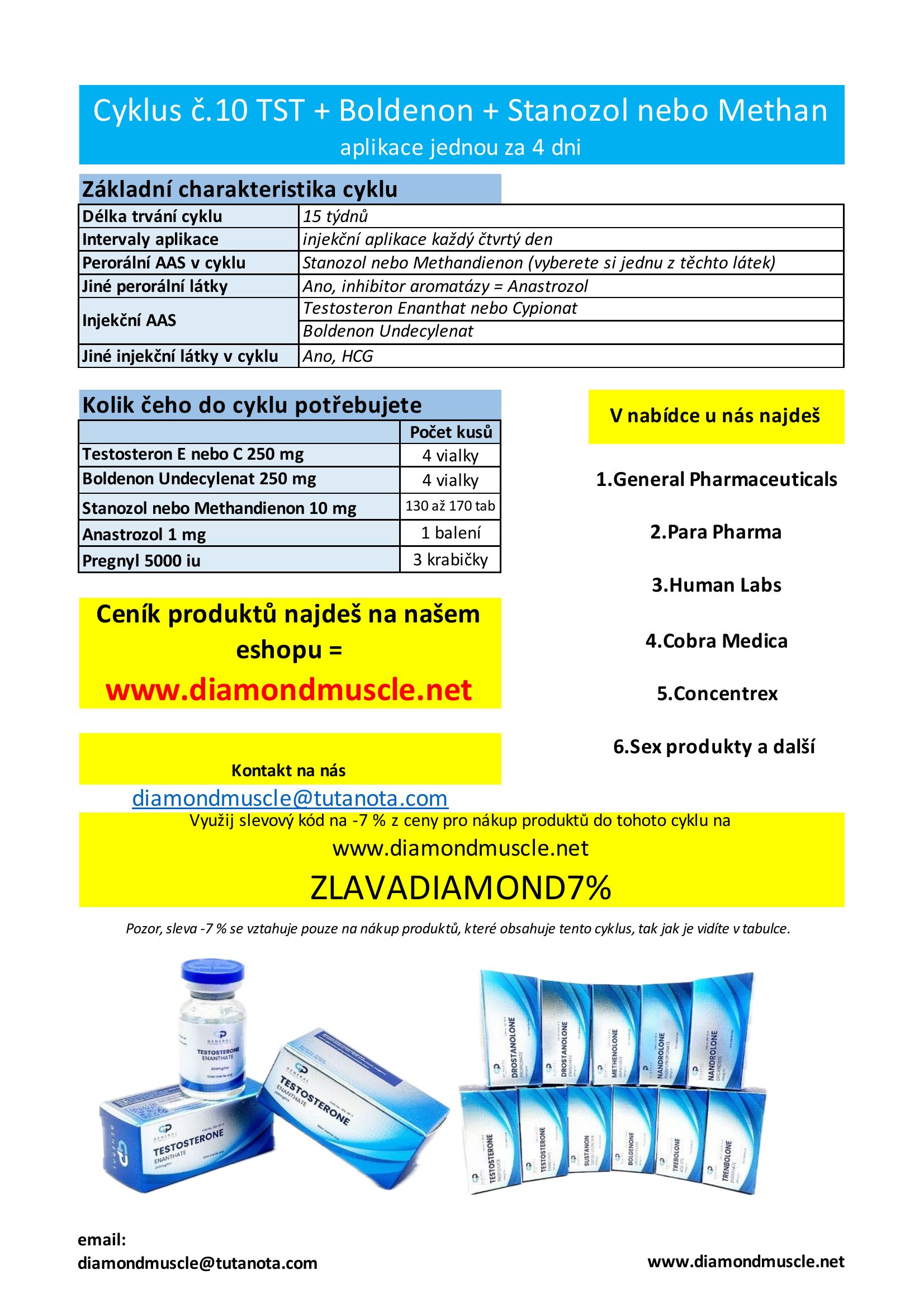 Cyklus č.10: Testosteron + Boldenon + Stanozol nebo Methandienon + aplikace každy 4 den