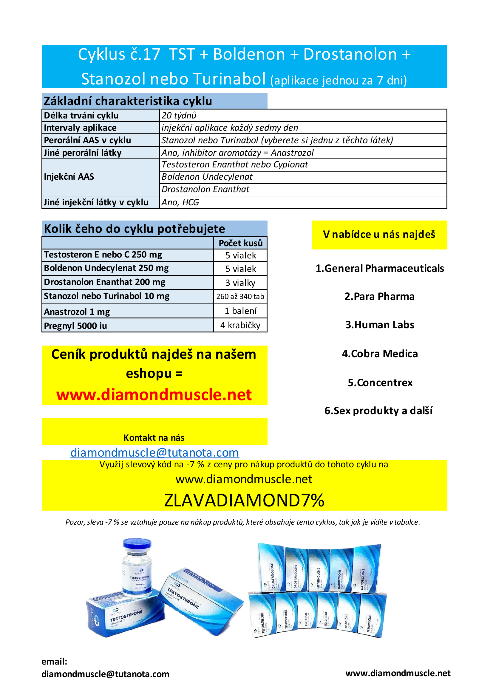 20 týdenní cyklus  Testosteron + Boldenon + Drostanolon + Stanozol nebo Turinabol