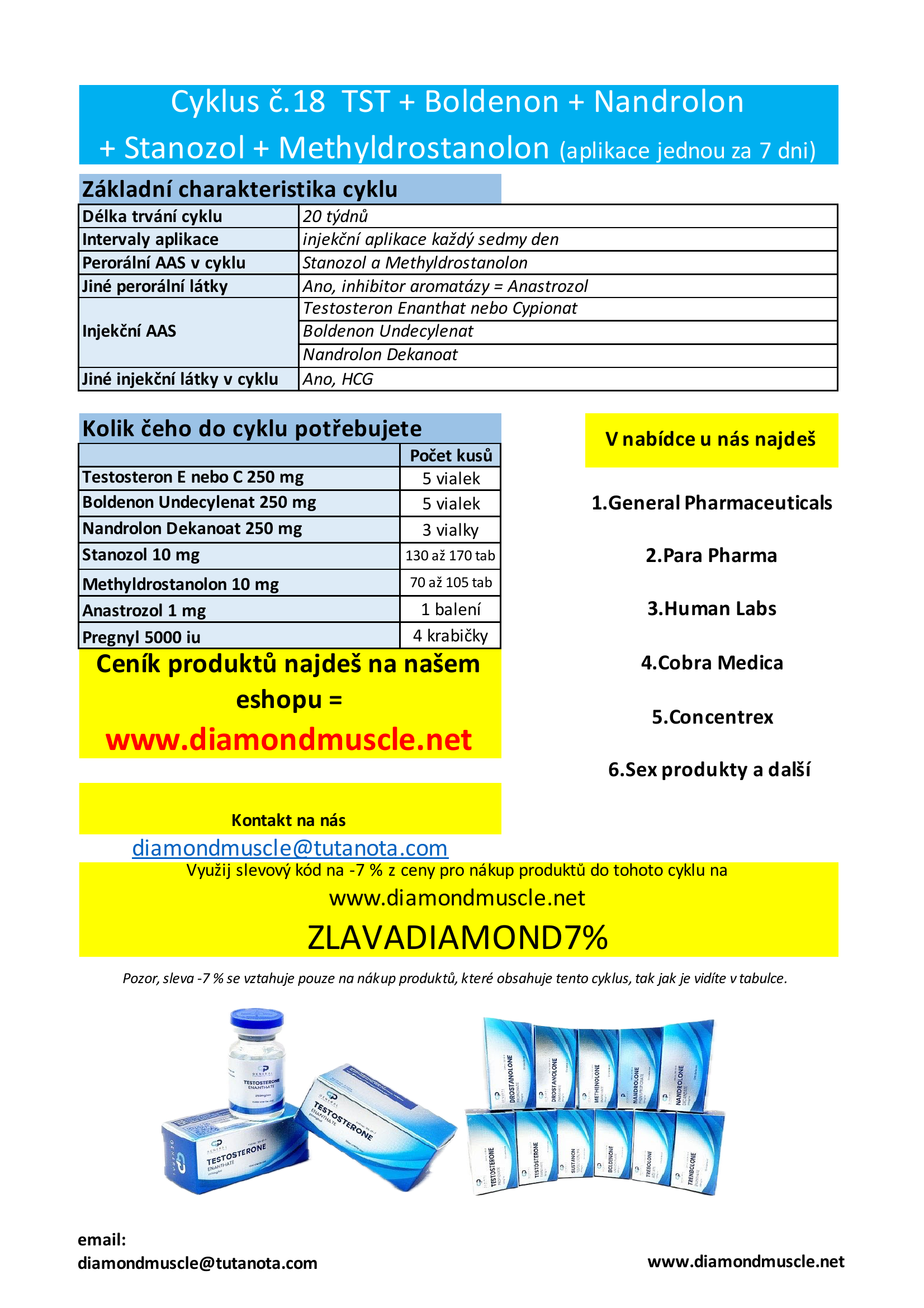 20 týdenní cyklus Testosteron + Boldenon + Nandrolon + Methyldrostanolon, aplikace 7D