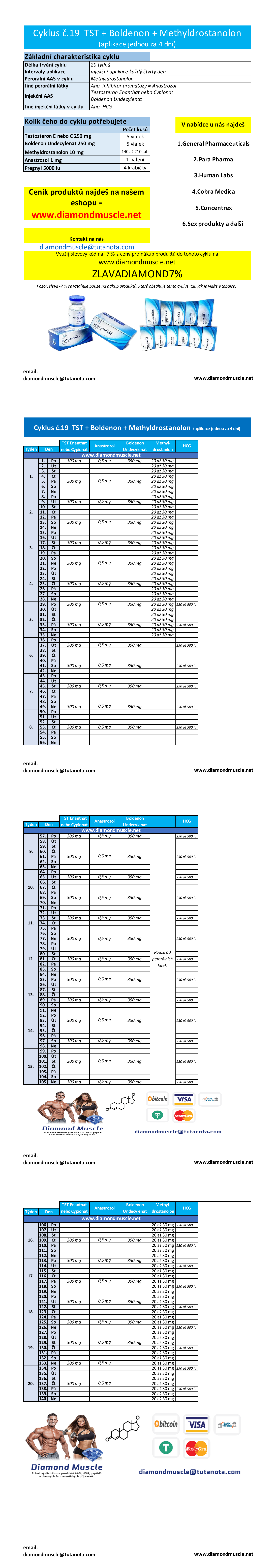 20 týdenní cyklus Testosteron + Boldenon + Nandrolon + Methyldrostanolon, aplikace 4D