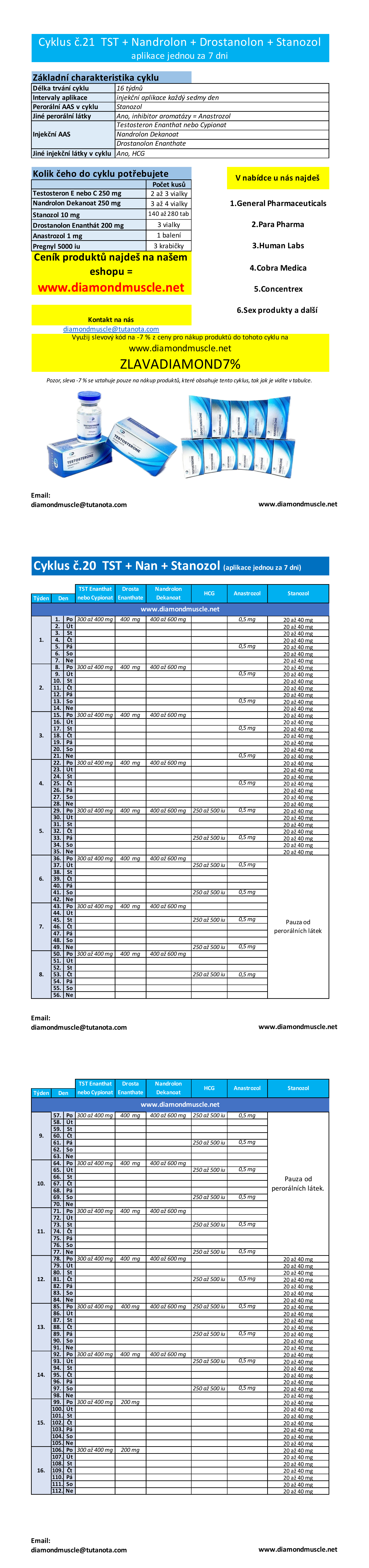 Cyklus č.21: Testosteron + Nandrolon + Drostanolon + Stanozol 7D