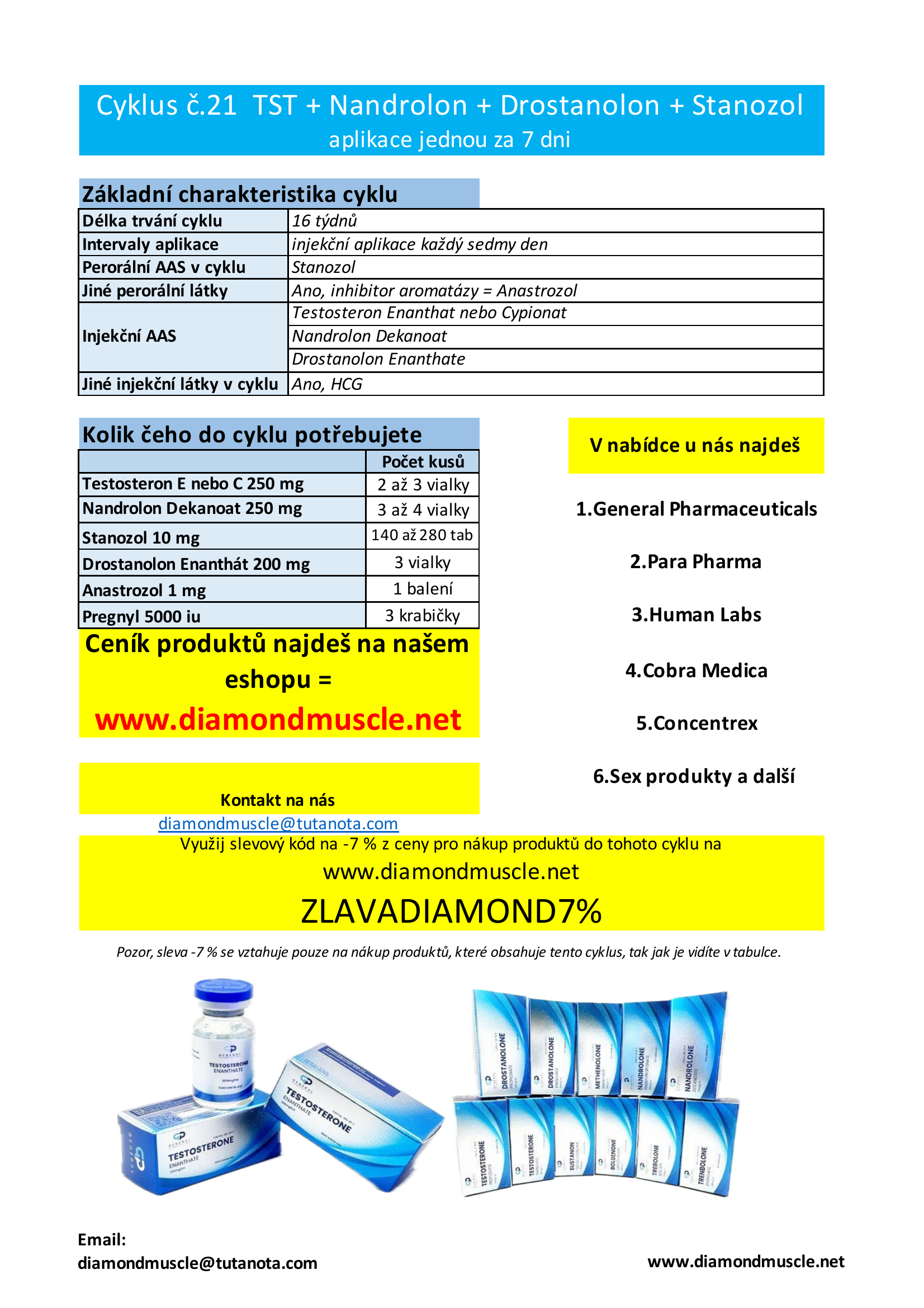 Cyklus č.21: Testosteron + Nandrolon + Drostanolon + Stanozol 7D