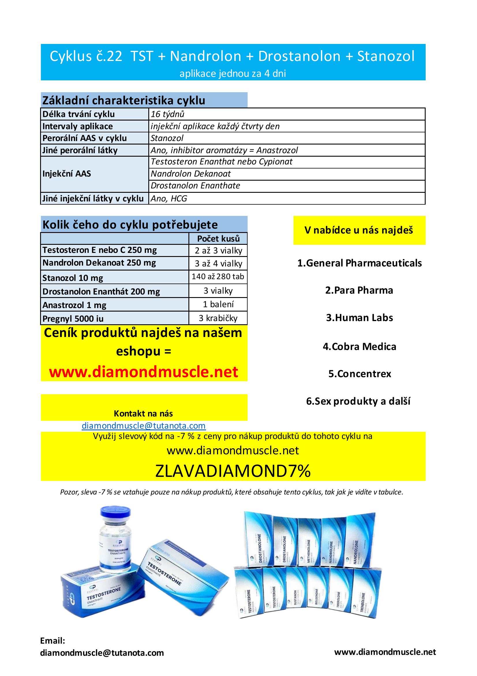 Cyklus č.22: Testosteron + Nandrolon + Drostanolon + Stanozol 4D