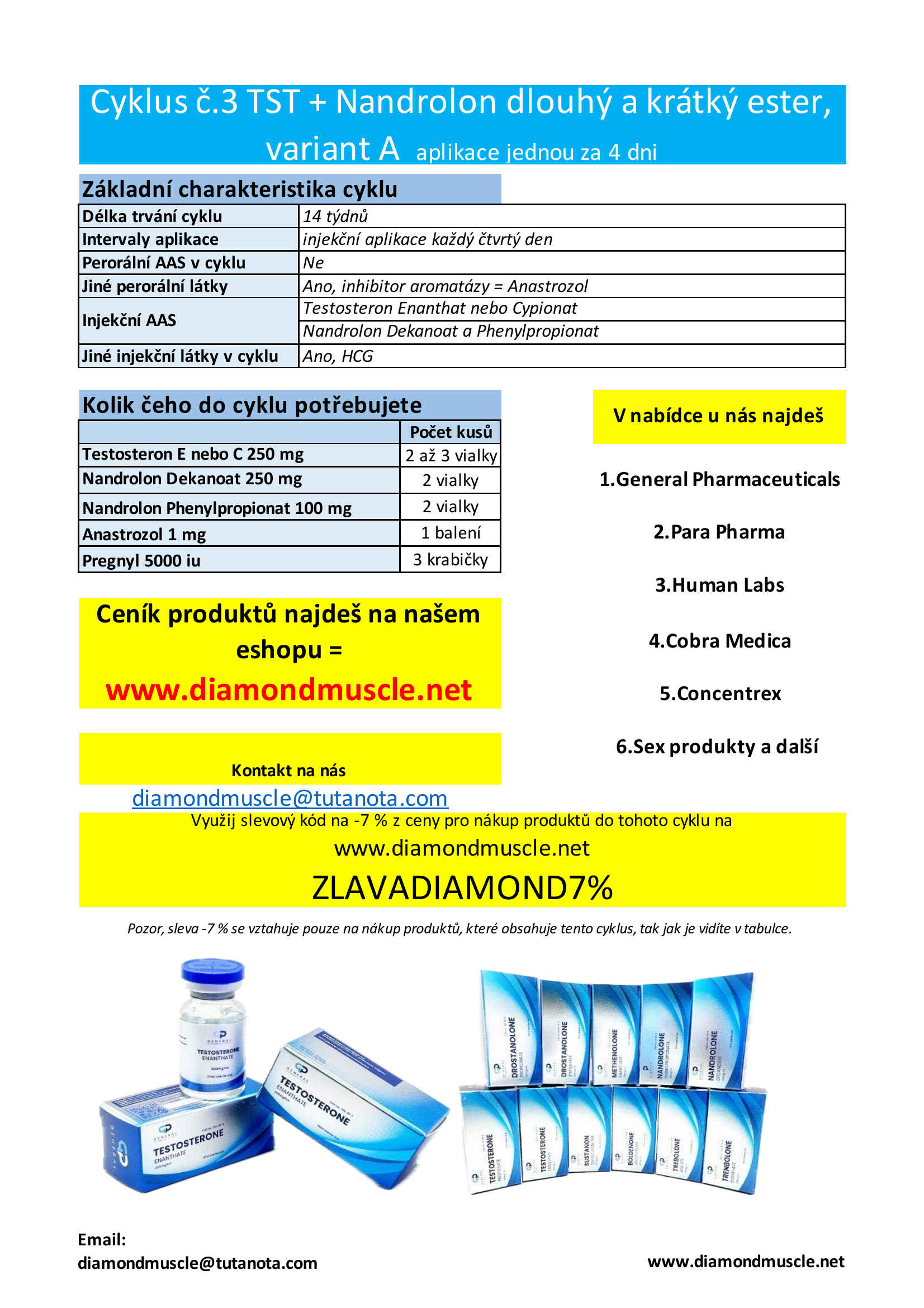 Cyklus č.3 variant A: Testosteron + Nandrolon kratky a dlouhy ester 4D