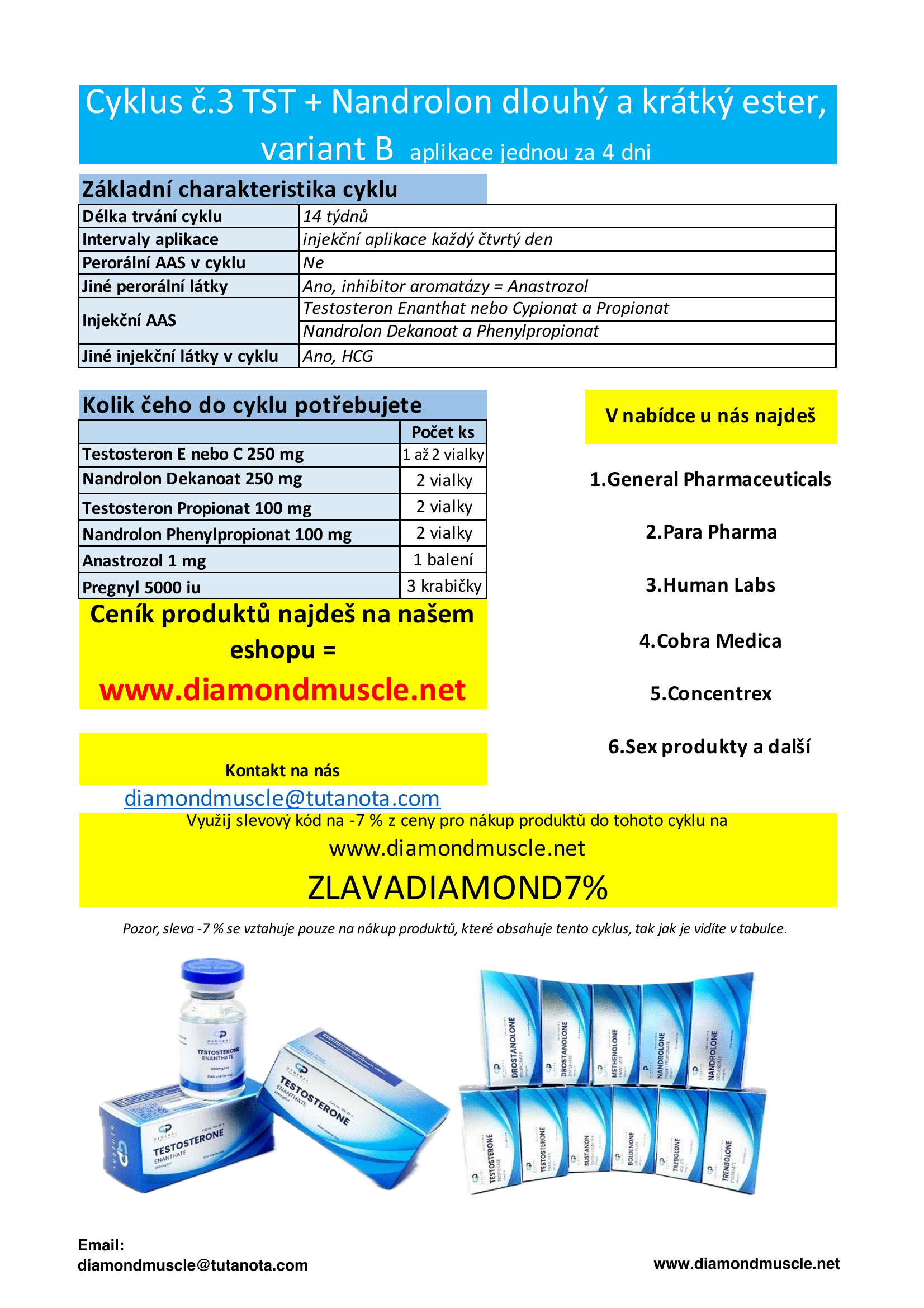 Cyklus č.3 variant B: Testosteron + Nandrolon kratky a dlouhy ester 4D