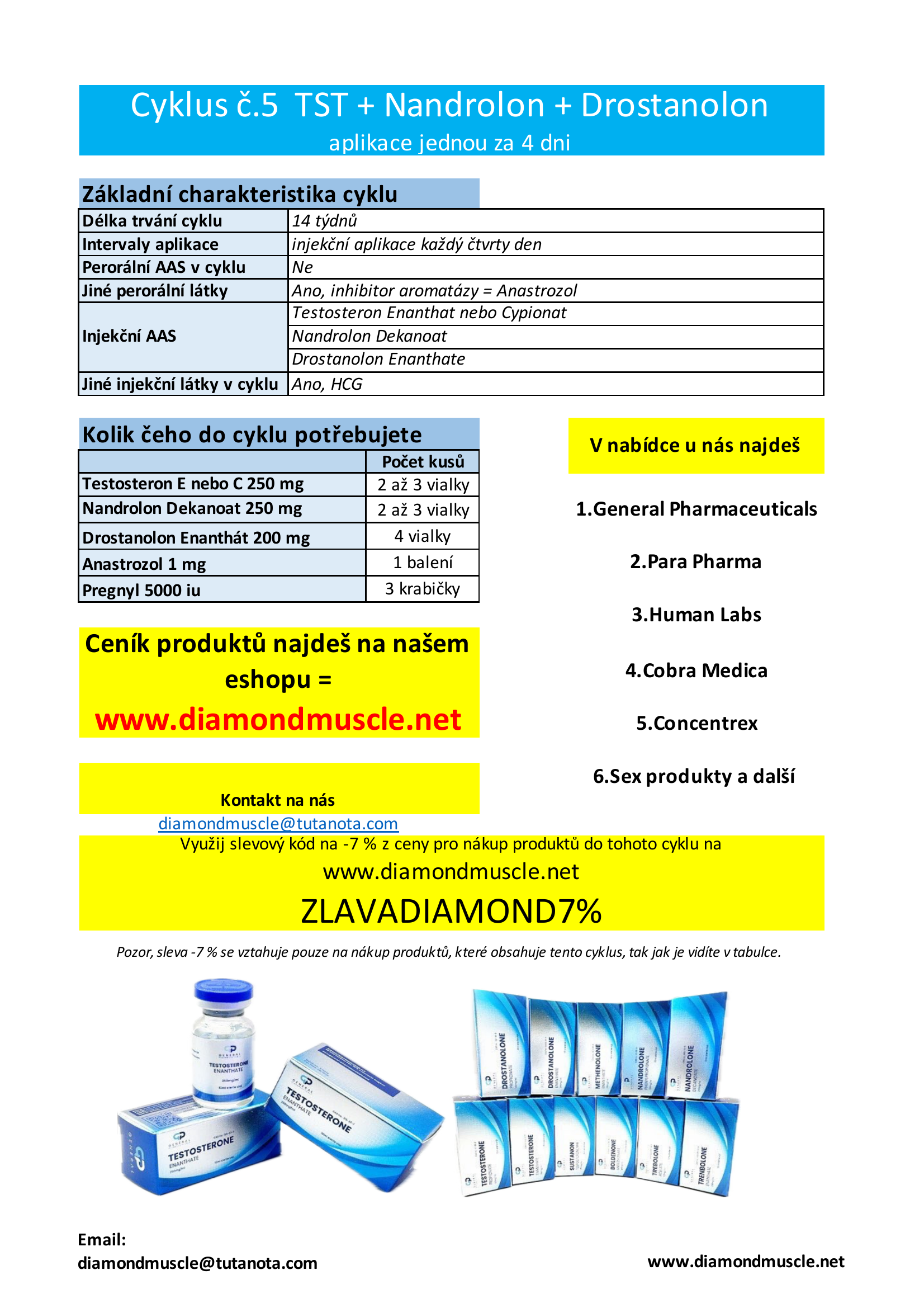 Cyklus č.5: Testosteron + Nandrolon + Drostanolon 4D