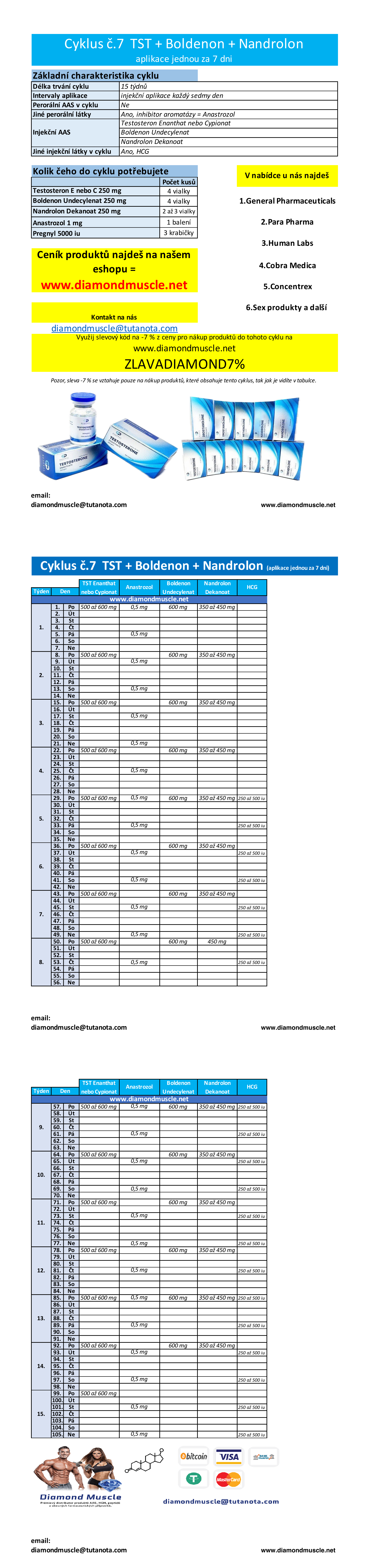 Cyklus č.7: Testosteron + Boldenon + Nandrolon + aplikace každy 7 den