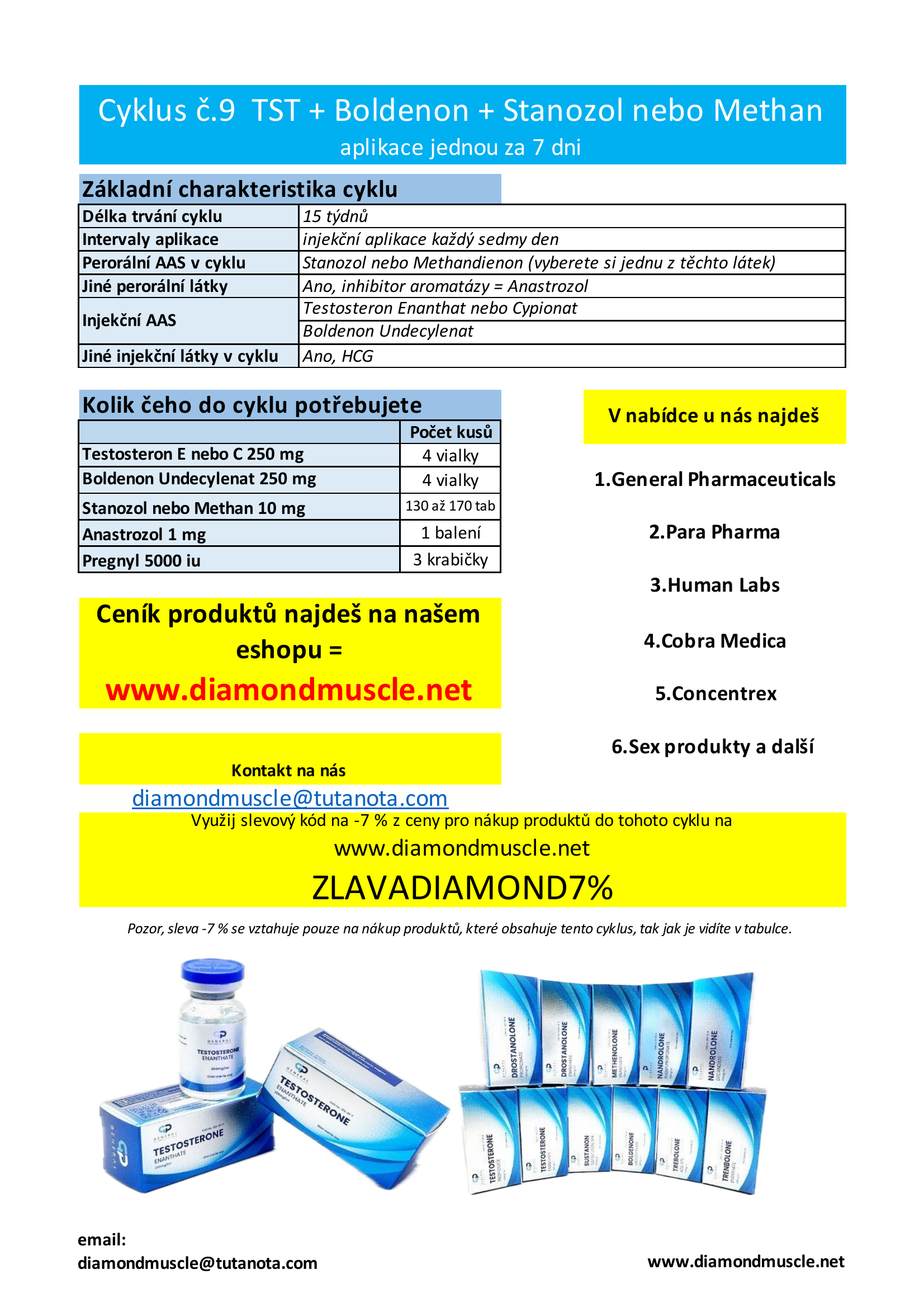 Cyklus č.9: Testosteron + Boldenon + Stanozol nebo Methandienon + aplikace každy 7 den