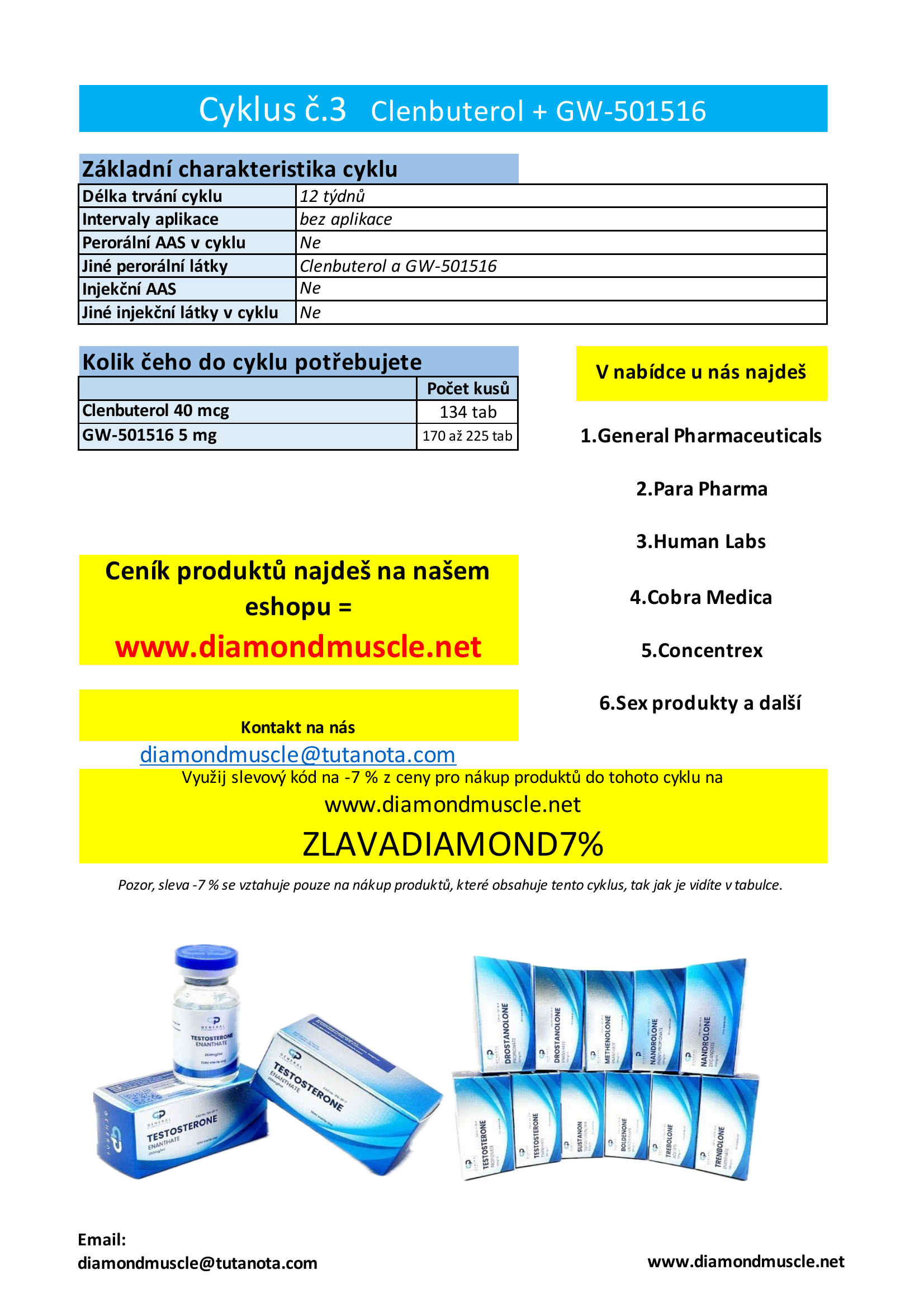 Cyklus č.3: Clenbuterol + GW-501516