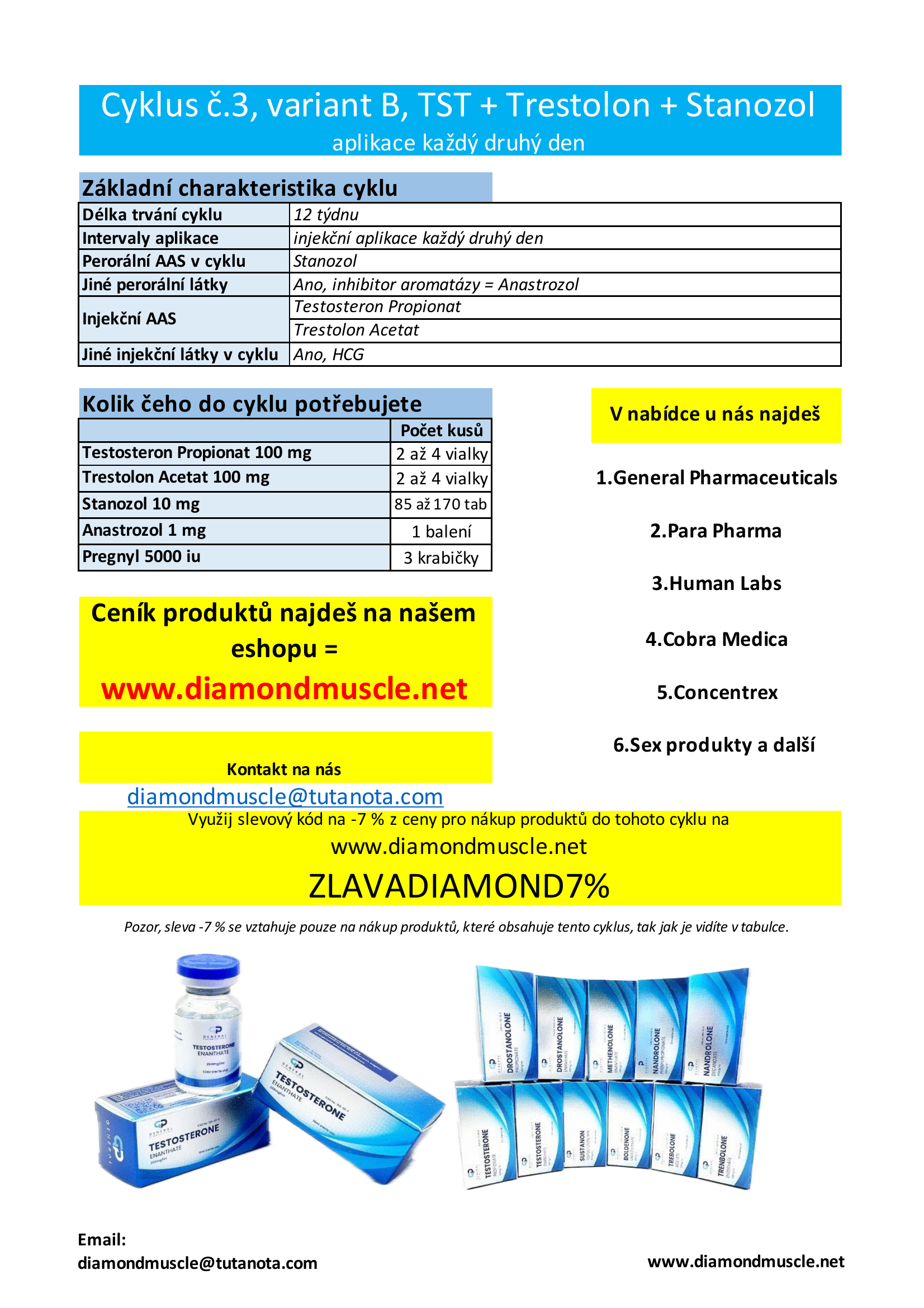 Cyklus č.3, variant B: Testosteron + Trestolon + Stanozol 2D