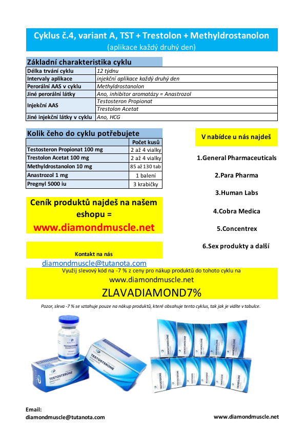 Cyklus č.4, variant A: Testosteron + Trestolon + Methyldrostanolon 2D