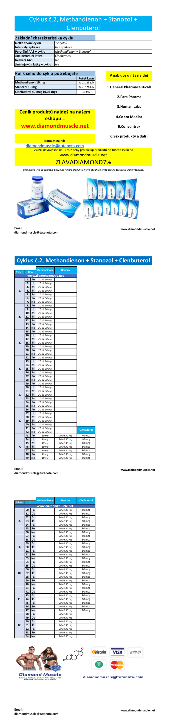 Cyklus č.2: Methandienon + Stanozol + Clenbuterol