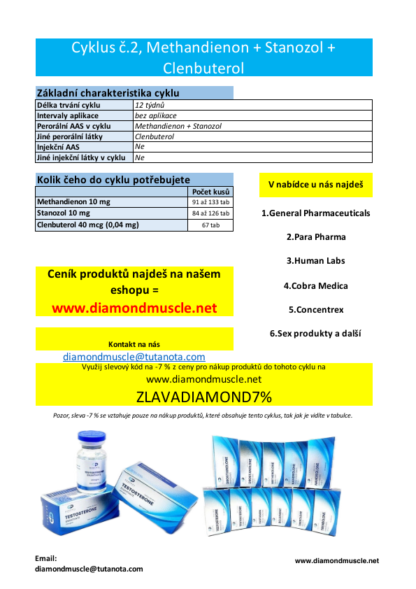 Cyklus č.2: Methandienon + Stanozol + Clenbuterol