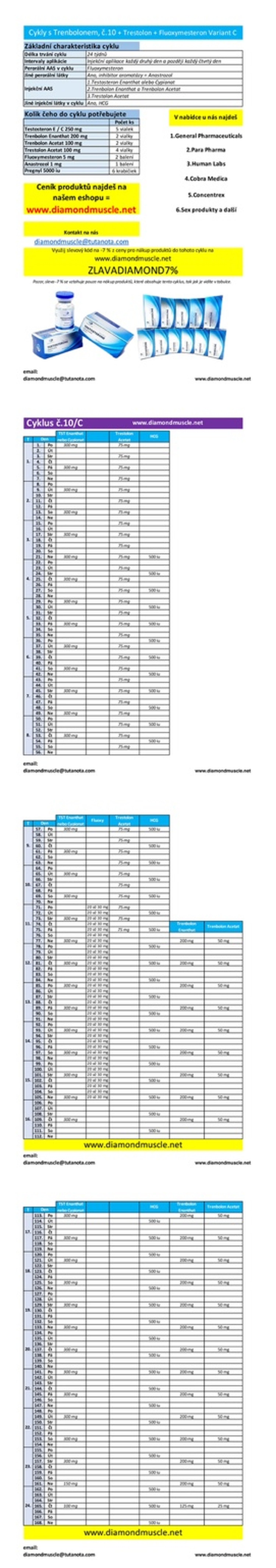 Cyklus č.10: Tren + Trestolon + Fluoxymesteron, variant C