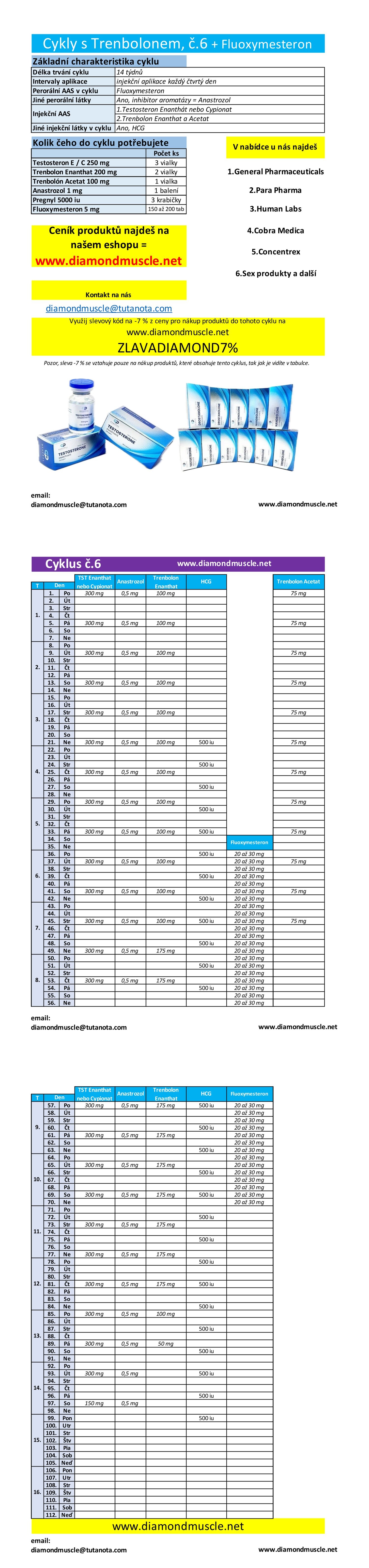 Cyklus č.6: Tren + TST + Fluoxymesteron