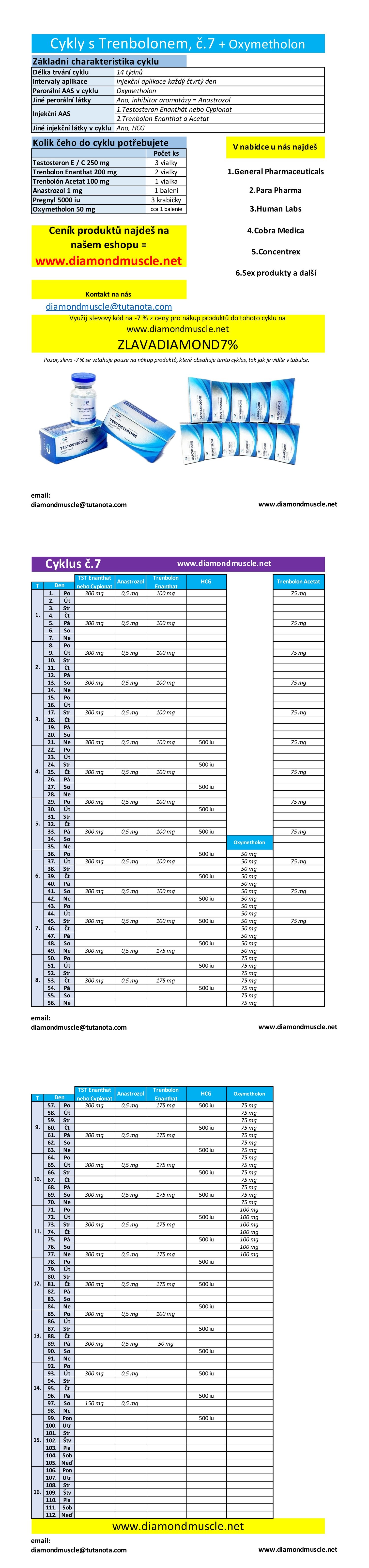 Cyklus č.7: Tren + TST + Oxymetholon