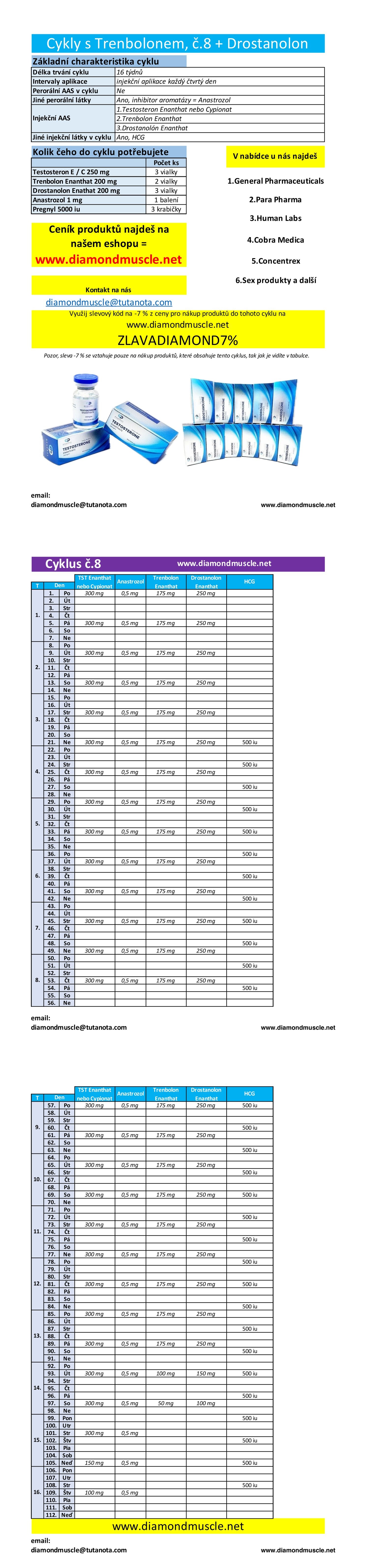 Cyklus č.8: Tren + TST + Drostanolon